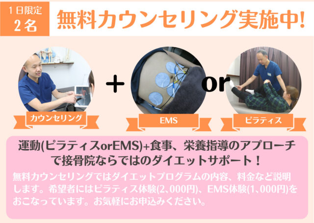 ダイエットプログラム無料カウンセリング説明